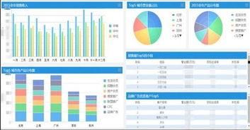 娱乐吃瓜舆情分析图表,揭秘热门事件背后的网络风向